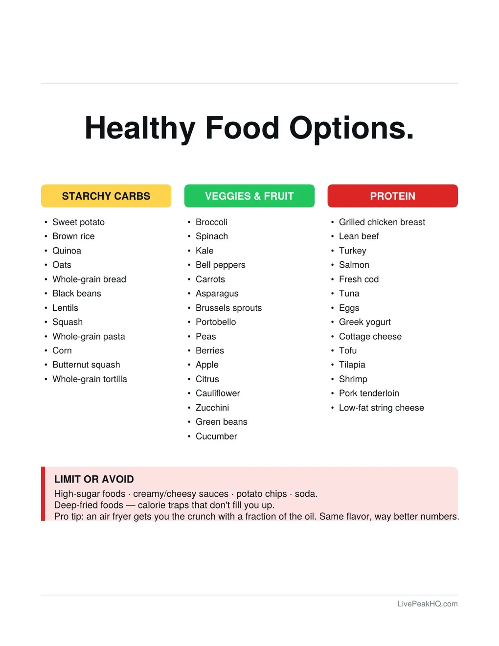 Healthy Food Options